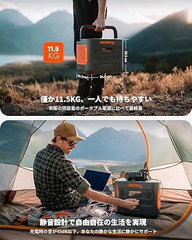 【未使用品】Jackery ポータブル電源 1000 Pro 稼動確認済み Amazon.co.jp: 【整備済み品】Jackery ポータブル電源 1000 Pro